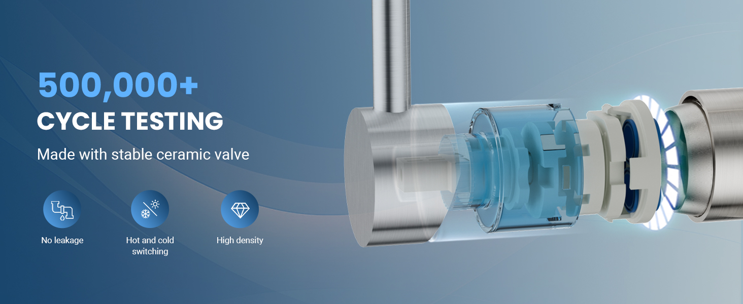 Technical diagram showing ceramic valve mechanism with blue transparent component, advertising 500,000+ cycle testing durability.