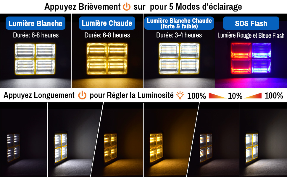 projecteur led rechargeable
