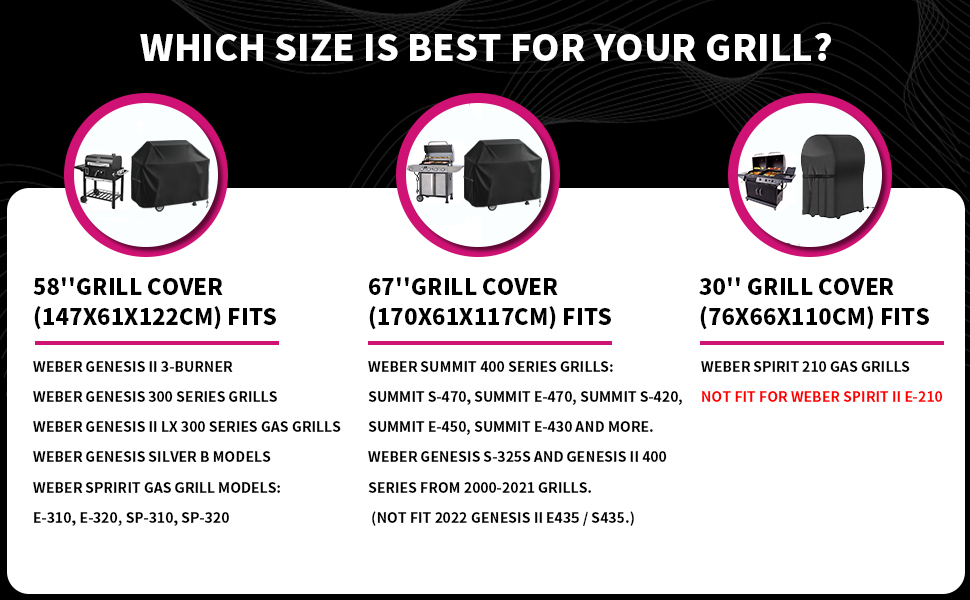 Comparison chart showing three grill cover sizes: 58