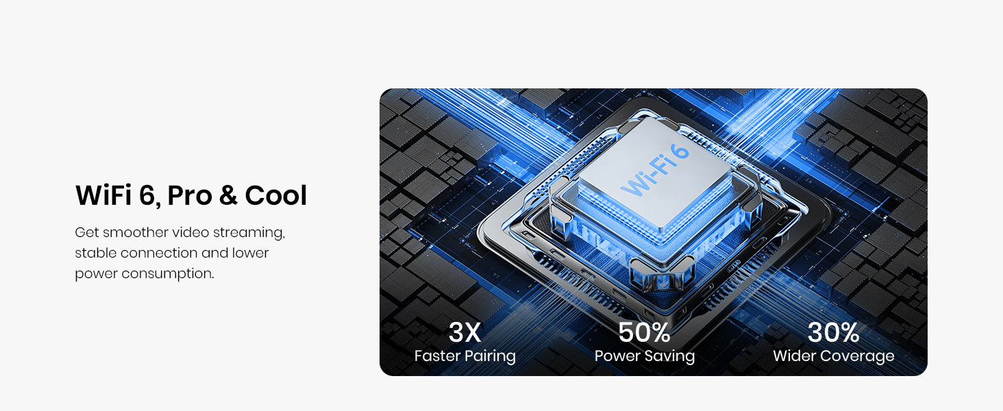 wifi6 connection