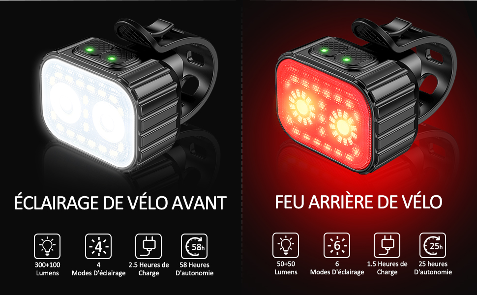 Eclairage Velo