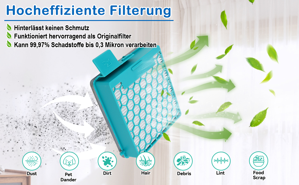 Türkis mit Wabenmuster. Das Bild verdeutlicht die hocheffiziente Filtration, die 99,97 % der Partikel bis zu einer Größe von 0,3 Mikrometern entfernt. Die Symbole zeigen die Wirksamkeit gegen Staub, Tierhaare, Schmutz, Haare, Staub, Flusen und Essensreste.