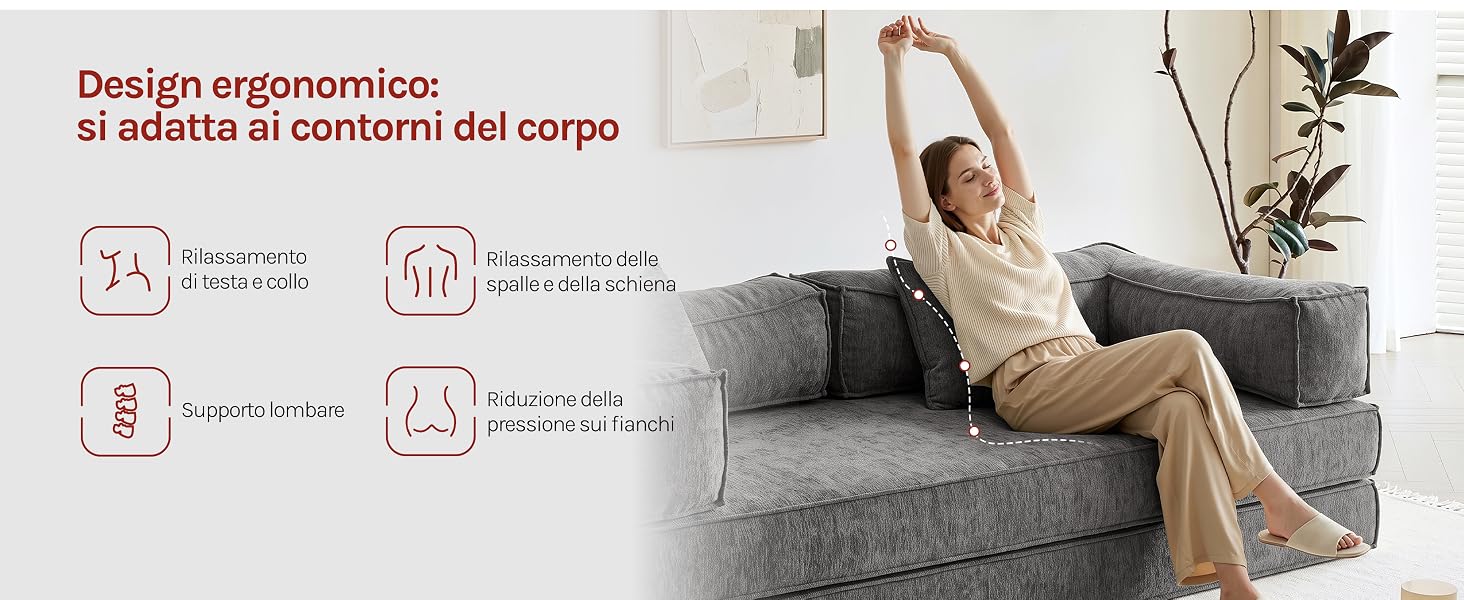 Il testo recita «Design ergonomico» e «si adatta ai contorni del corpo». Donna in posizione seduta ergonomica su mobili imbottiti grigi con icone che mostrano le caratteristiche di comfort e supporto del corpo in italiano.