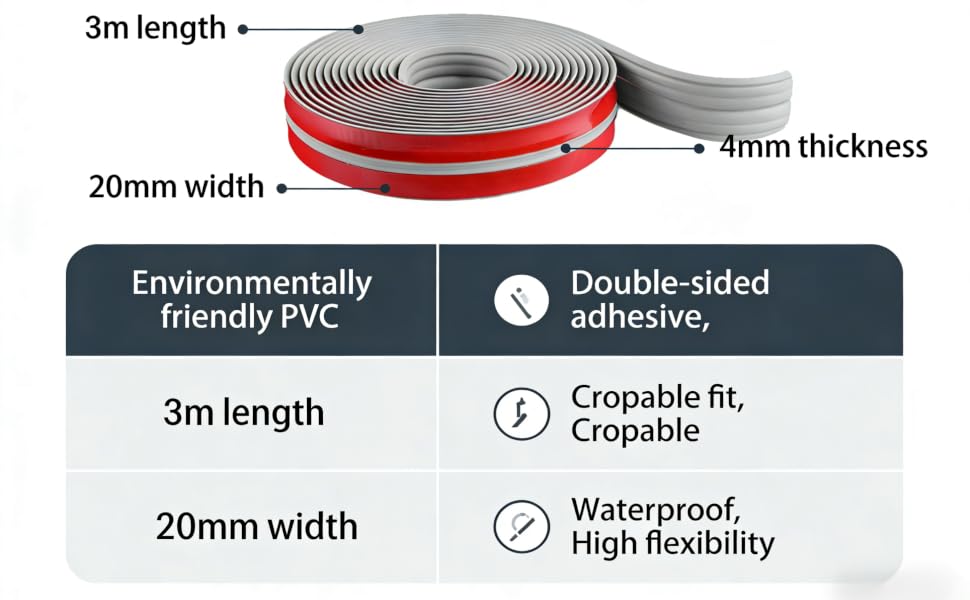 aplus content image