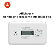 detecteur de monoxyde de carbone