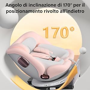 Il testo recita «Angolo di inclinazione di 170° per il posizionamento rivolto all'indietro». Dimostrazione del prodotto che mostra la funzione di regolazione dell'angolo di 170 gradi.