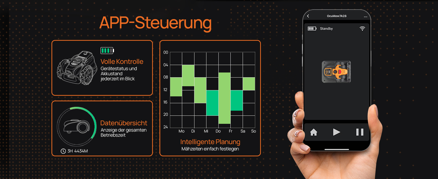 Der Text lautet: 'APP-Steuerung.' Smartphone in der Hand mit App-Steuerungsoberfläche mit Audio-Equalizer-Visualisierung und Bedienfeldern auf schwarzem Hintergrund.
