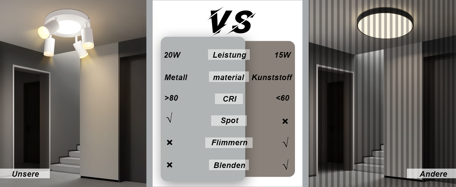 LED Deckenstahlar