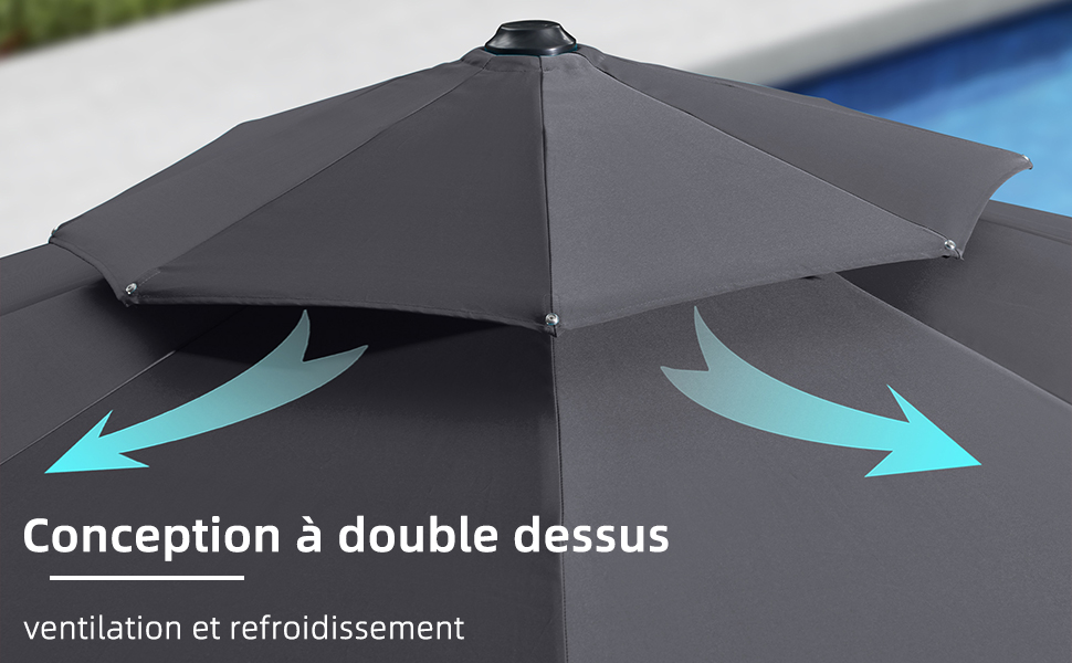 parasol rectangulaire parasol balcon