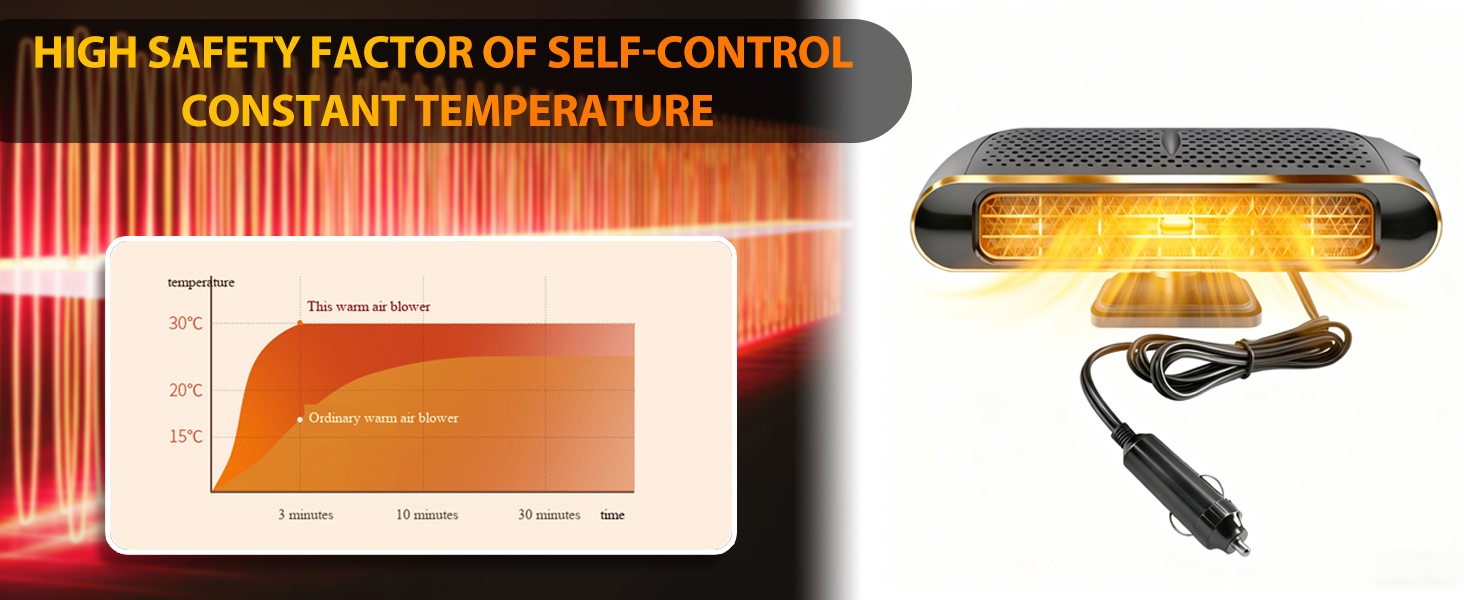 Text reads 'HIGH SAFETY FACTOR OF SELF-CONTROL CONSTANT TEMPERATURE'. Product images showing heating or temperature control device with display panel.