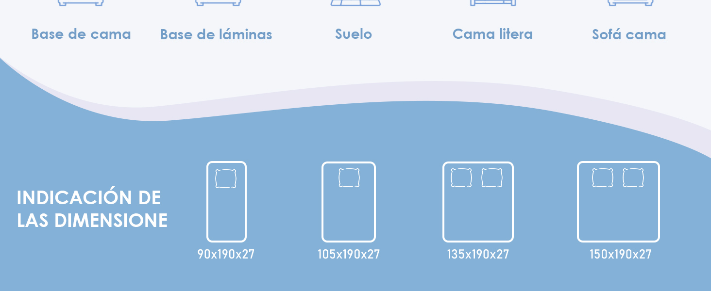 El texto dice «INDICACIÓN DE LAS DIMENSIONES». Diagrama que muestra cuatro opciones de tamaño de pantalla de dispositivos móviles con proporciones de comparación, presentado sobre un diseño de fondo ondulado azul.