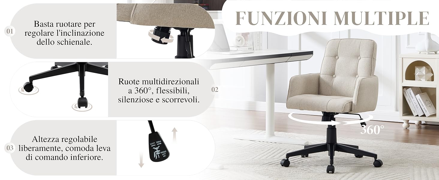 Il testo dice «FUNZIONI MULTIPLE». Foto degli interni in bianco e nero che mostrano ambienti di ufficio o di lavoro con sedie e mobili.