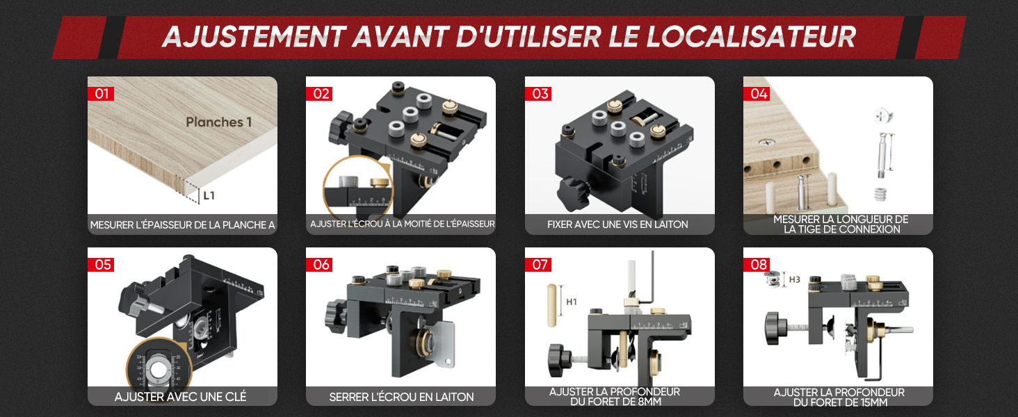 guide percage