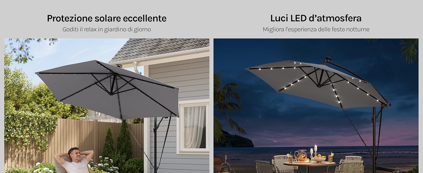 Il testo recita «Protective spazio weatherfree» e «Luce LED d'atmosfera». Viste multiple di un ombrellone da esterno con illuminazione a LED integrata.