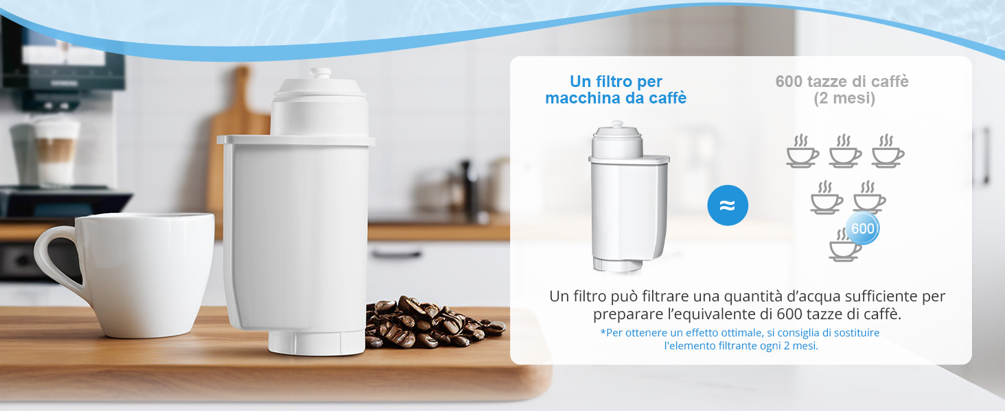 Serie di pannelli didattici che mostrano le fasi di preparazione del caffè, inclusa la misurazione dei fondi di caffè e testo in quella che sembra essere la lingua italiana.
