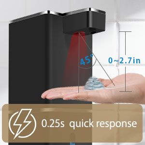 dispenser automatico di sapone in schiuma