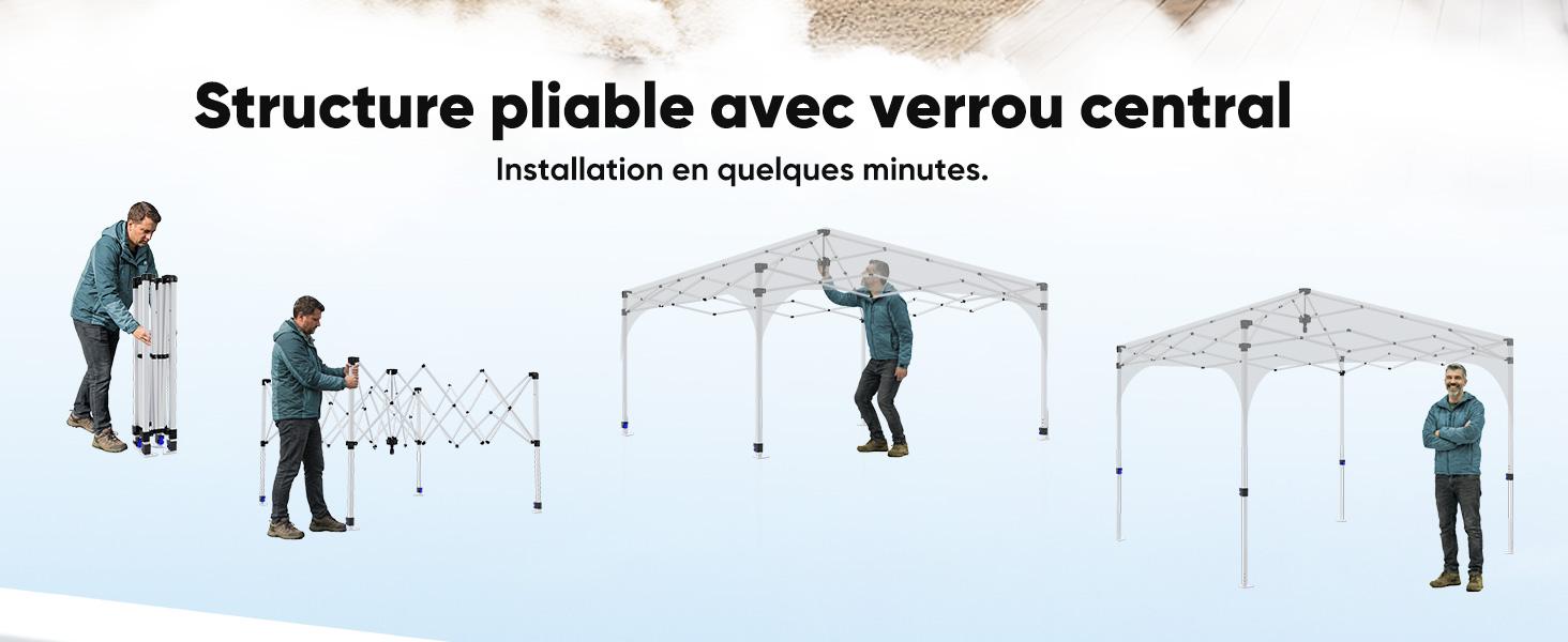 Le texte se lit comme suit : « Structure pliable avec verrou central ». Séquence d'instructions montrant les étapes d'assemblage d'une structure pliante portable avec des personnes faisant la démonstration de la configuration.