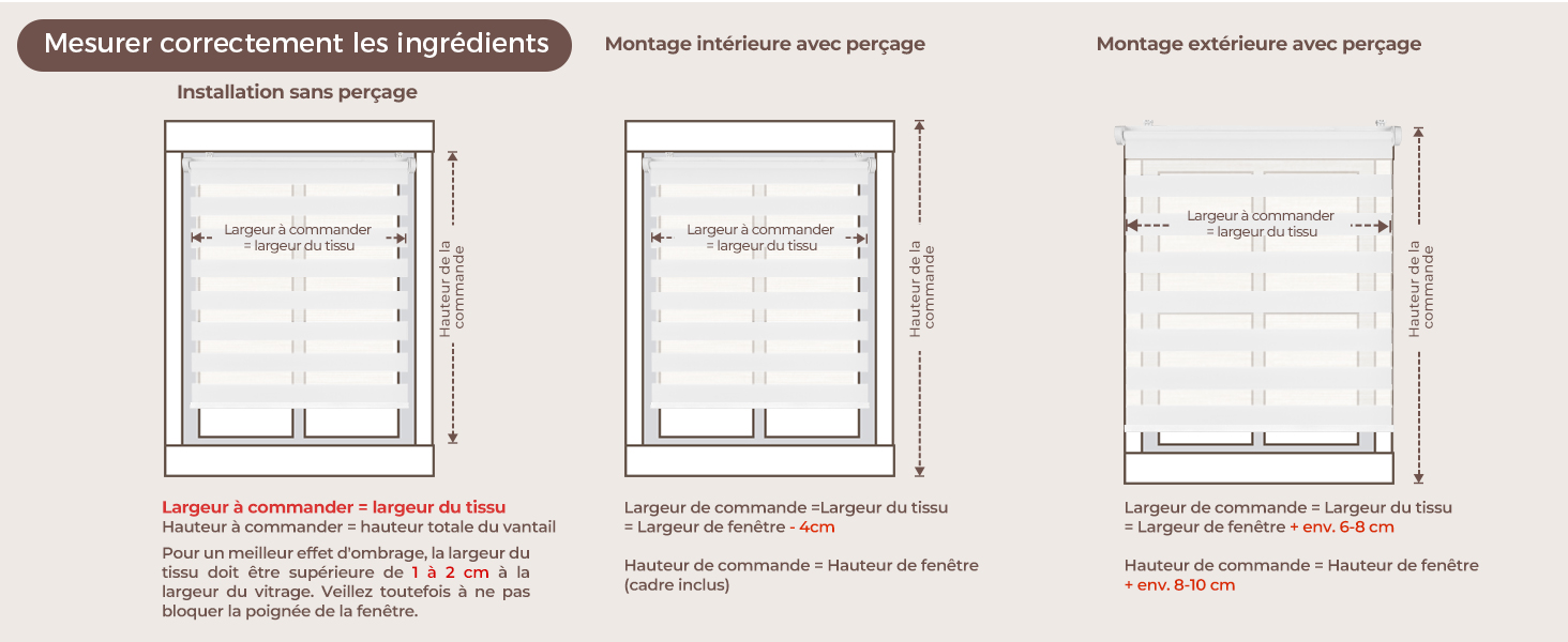 Série de dessins techniques montrant les mesures dimensionnelles et les spécifications d'installation d'un luminaire mural ou d'un composant de quincaillerie.