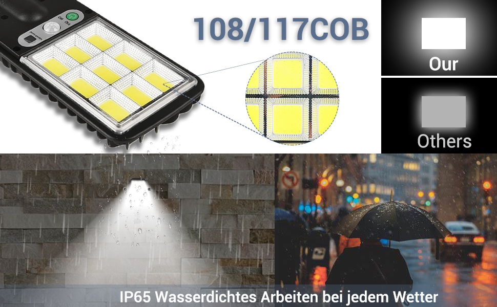 Projecteur solaire pour l'extérieur