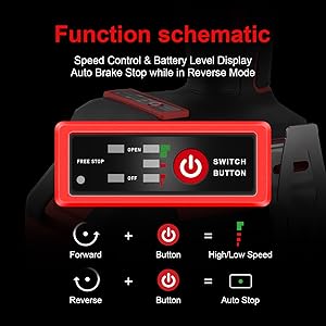 Clé à Chocs Sans Fil Sans Brushless