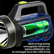 Torche Rechargeable LED Super Brillante 8