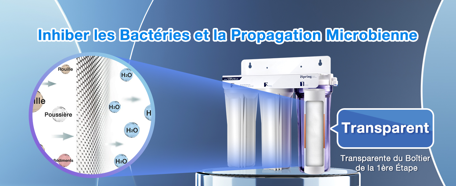 Système de filtration d'eau à trois étages avec boîtier transparent. Le schéma montre l'inhibition des bactéries et des microbes. Le texte indique une conception transparente pour la visibilité du processus de filtration.