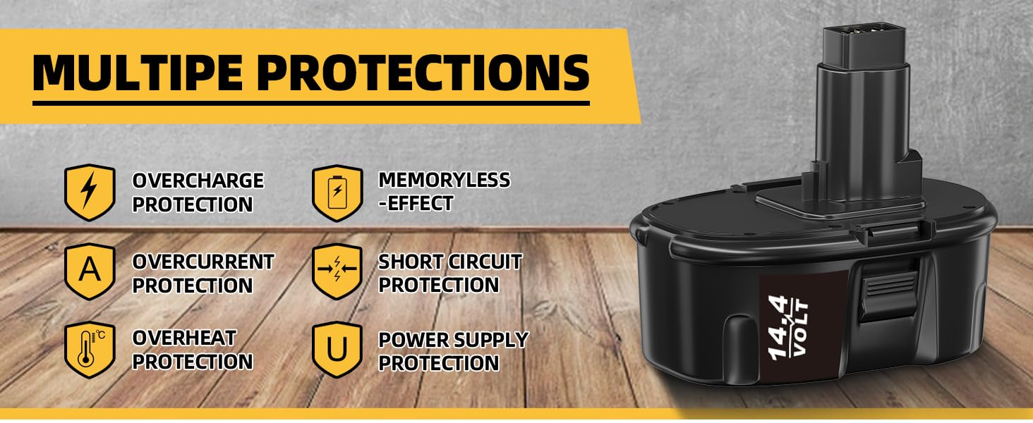 Multipe Protections