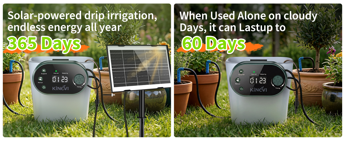 Solar Drip Irrigation System 3W