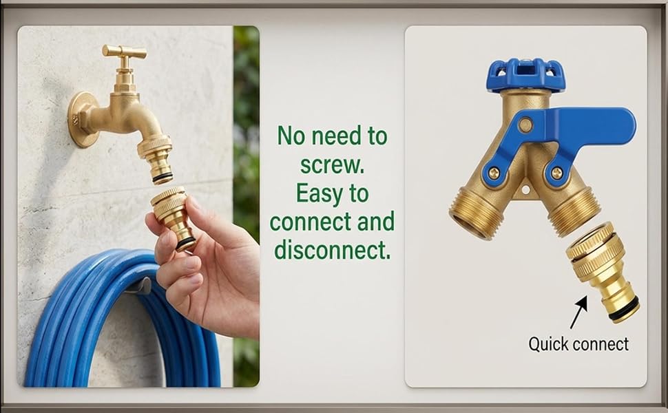 Text reads "No need to connect and disconnect." "Quick connect." Images showing brass water tap fittings demonstrating blue connector mechanism on hose and tap valve.