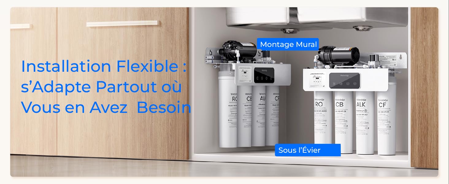 Le texte se lit comme suit : « Installation flexible - S'Adapte Partout où vous en avez besoin » et « Installation flexible ». L'image du produit montre un système de filtration d'eau avec plusieurs cartouches filtrantes cylindriques blanches affichées côte à côte.