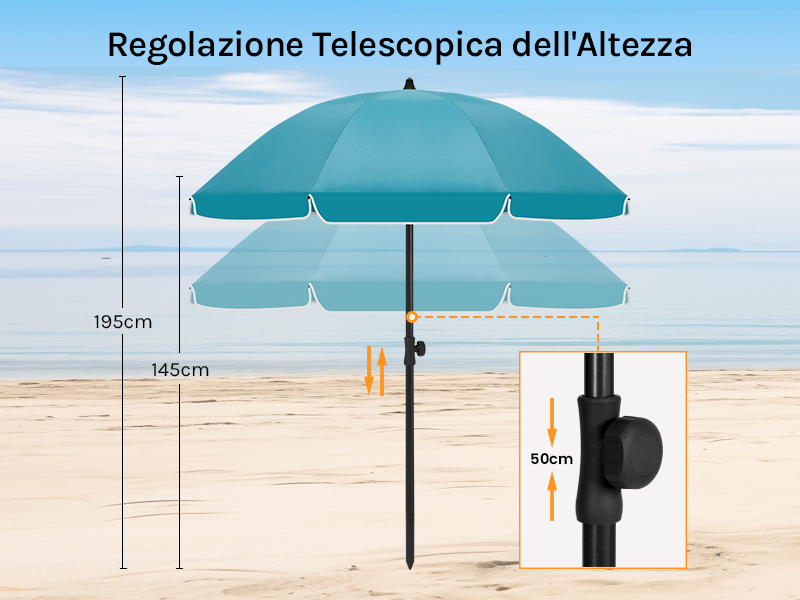 Parasol