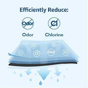Maxblue water filter