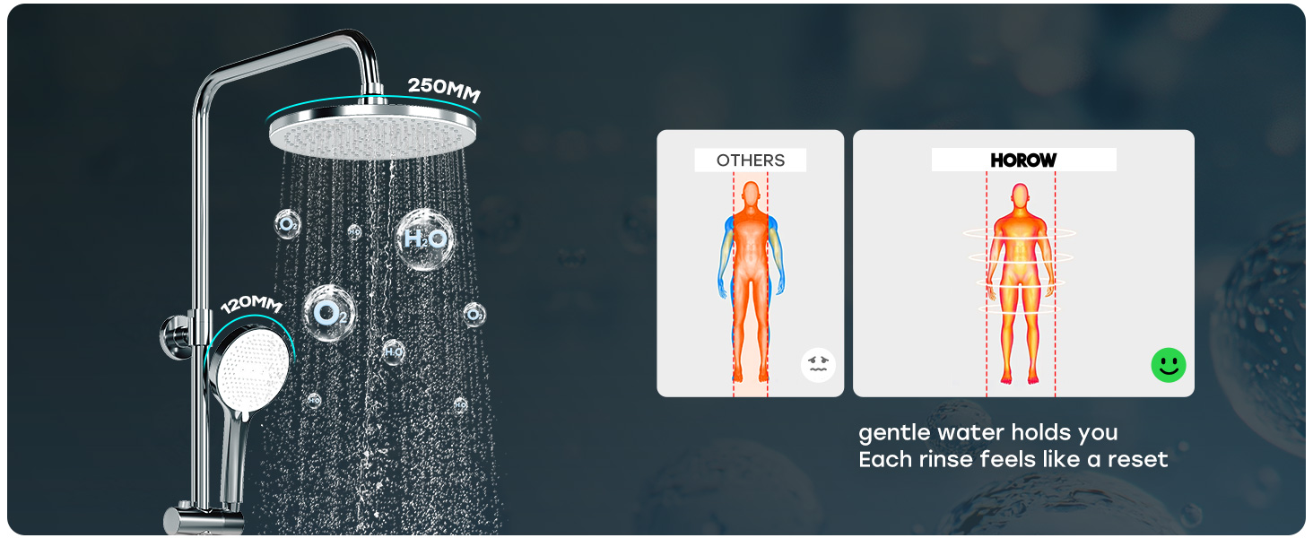 Shower head spraying water with anatomical diagrams showing human body pressure points and water coverage areas against dark background.