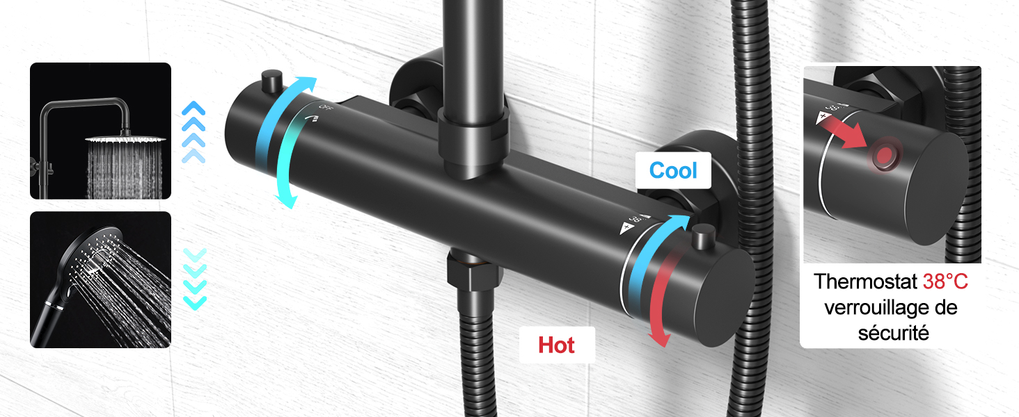 Thermostatique