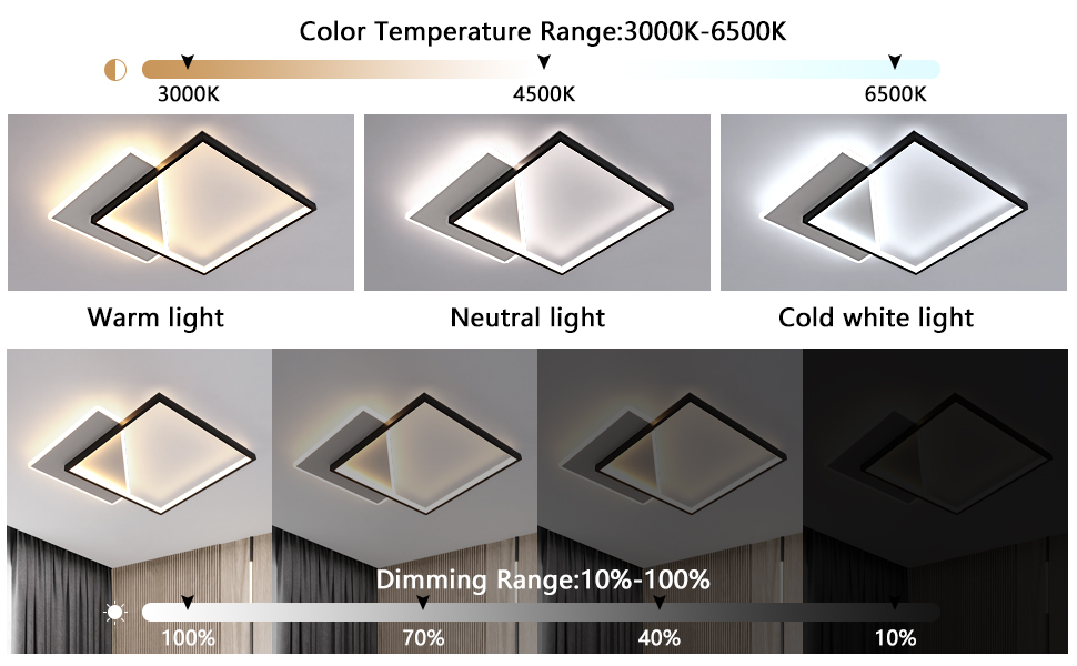  Tealight Plafonnier LED
