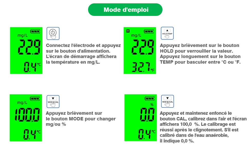 Test Aquarium Testeur de Concentration