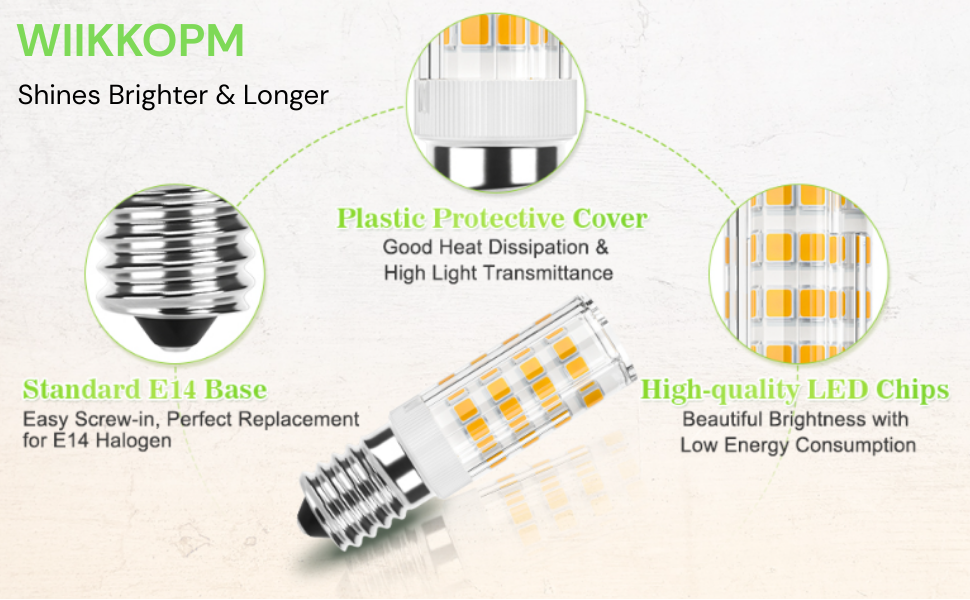 Text reads 'WIIKKOPM Shines Brighter &amp; Longer'. Diagram showing three different light bulb types with technical specifications and comparison information.