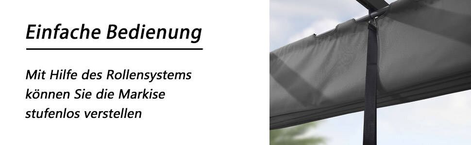 The infinitely adjustable canopy