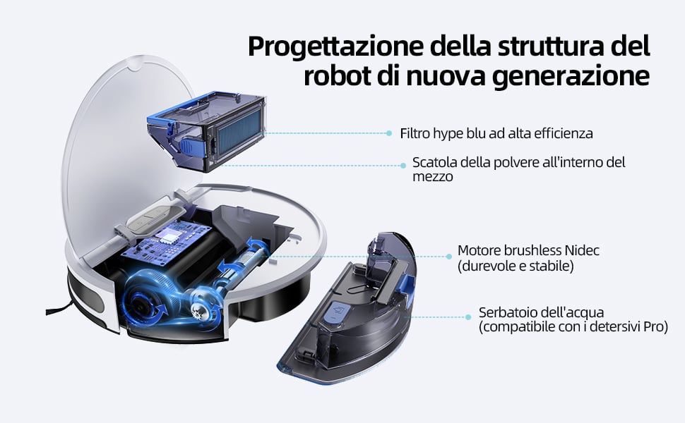 HONITURE Robot Aspirapolvere Lavapavimenti Economico con  Mappatura,Aspirazione 3000Pa Ideale per i Peli degli Animali Domestici