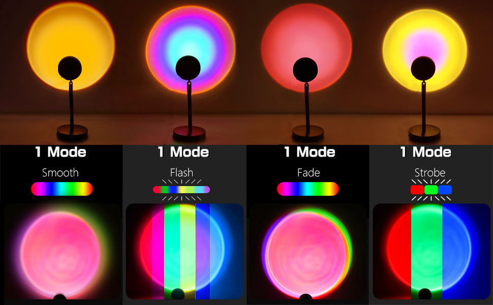 4 modes