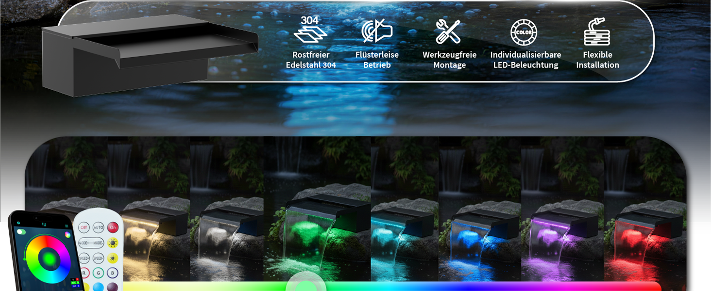 POPOSOAP Wasserfall Details