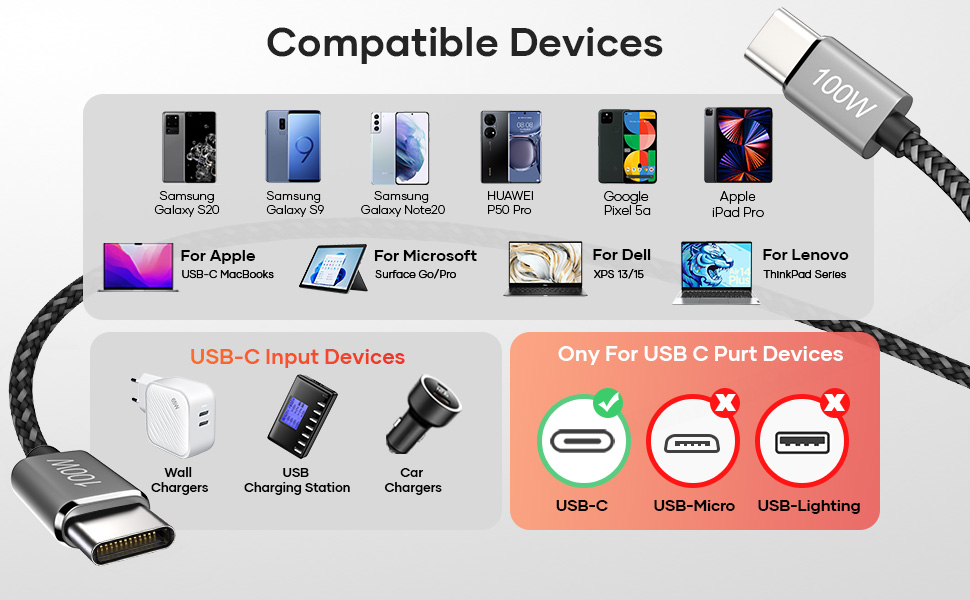Câble USB C