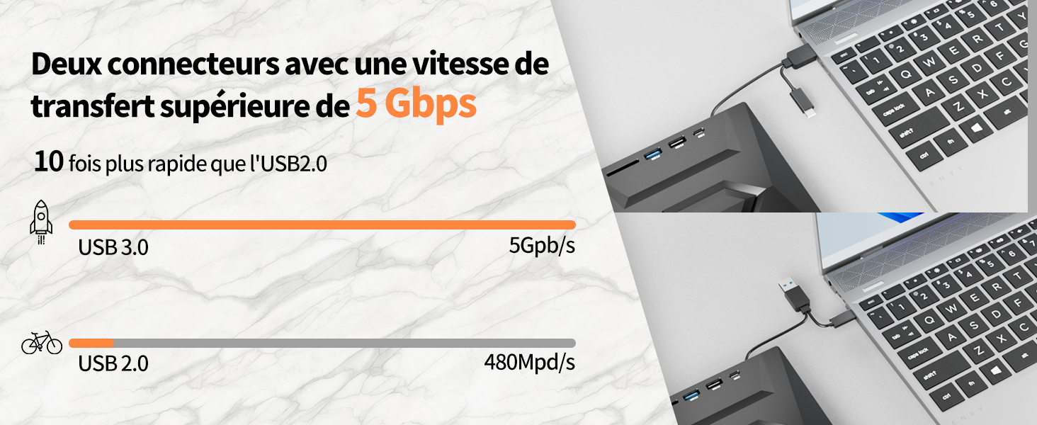 lecteur dvd externe
