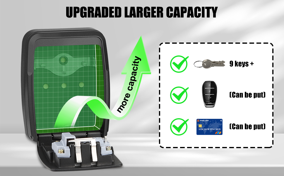 Key storage box with upgraded larger capacity. Graphic shows it can hold 9 keys, a car remote, and a credit card.