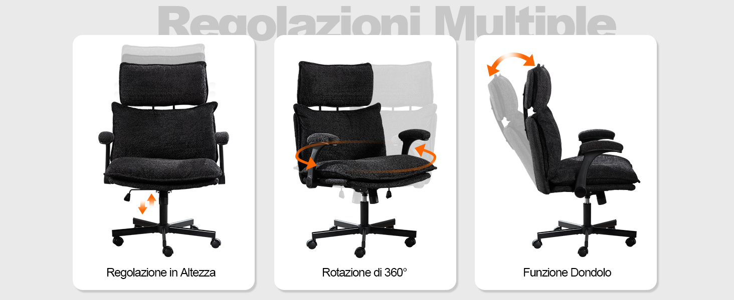 Il testo recita 'Regolazioni Multiple'.