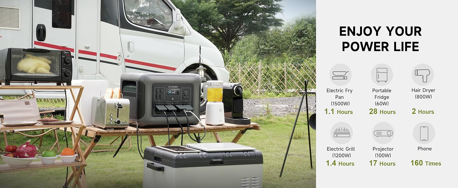Outdoor Camping