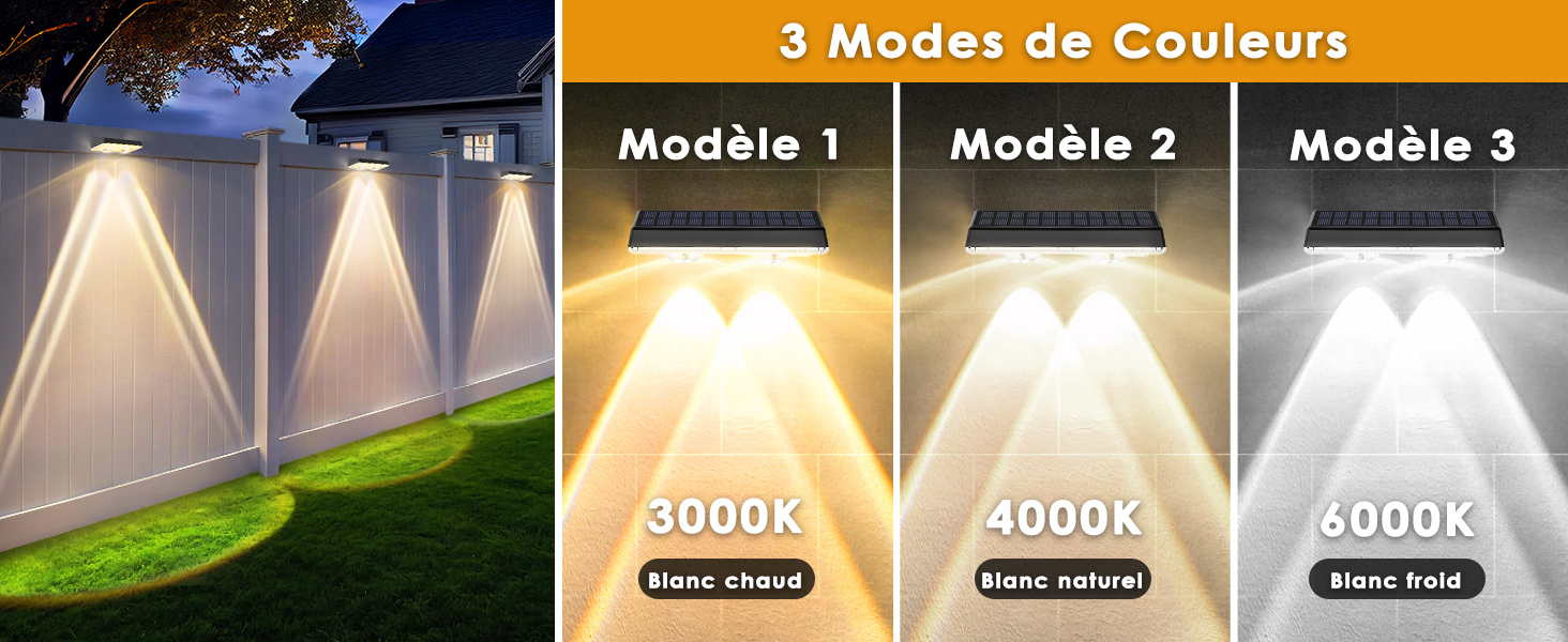 avec tre modes de température de couleur: bianco caldo (3 000 K), bianco naturale (4 000 K) e bianco freddo (6 000 K). Des lumières illuminent une clôture la nuit.