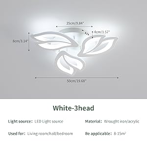 LED Deckenleuchte 