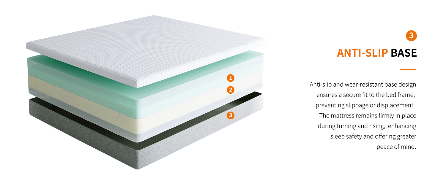 Instructions for Use