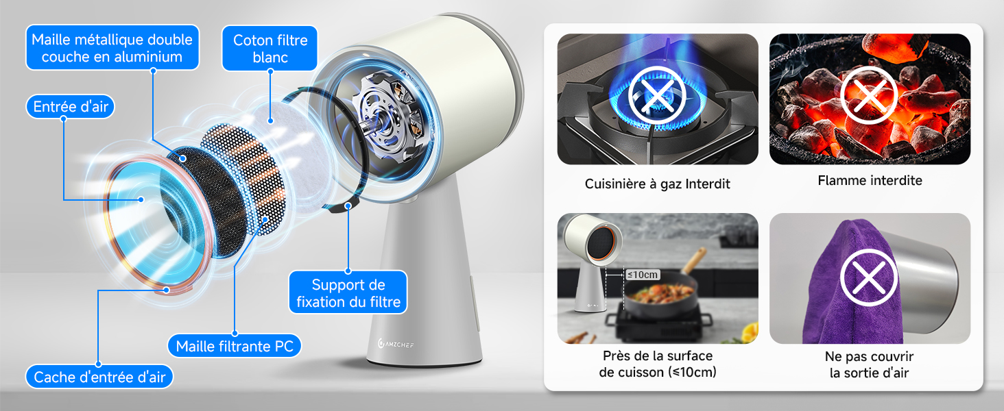 aplus content image